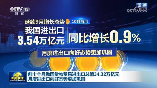 前十个月我国货物贸易进出口总值3432米乐M6 米乐万亿元