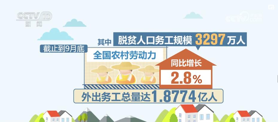 米乐 M6米乐各行业乘势而上正当时 中国经济“生机勃勃”彰显“韧实力”(图6)