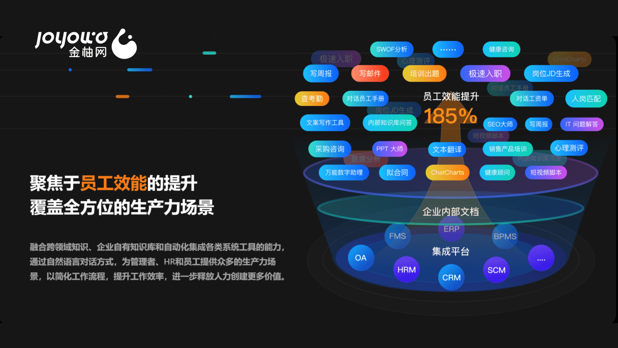 数字赋能服米乐 M6米乐务贸易金柚网入选“2023浙江省数字贸易创新应用优秀案例”(图2)