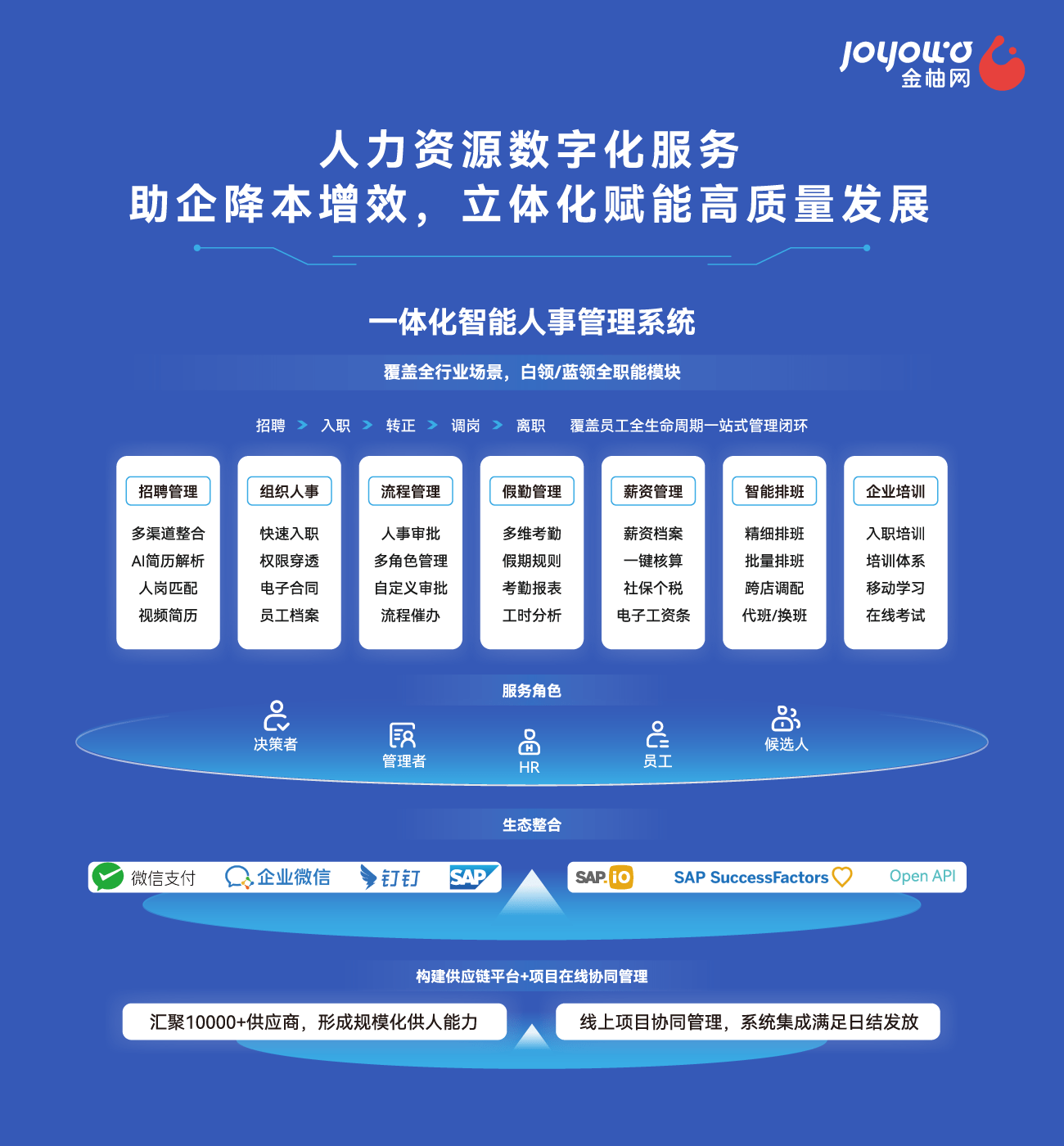 数字赋能服米乐 M6米乐务贸易金柚网入选“2023浙江省数字贸易创新应用优秀案例”(图3)