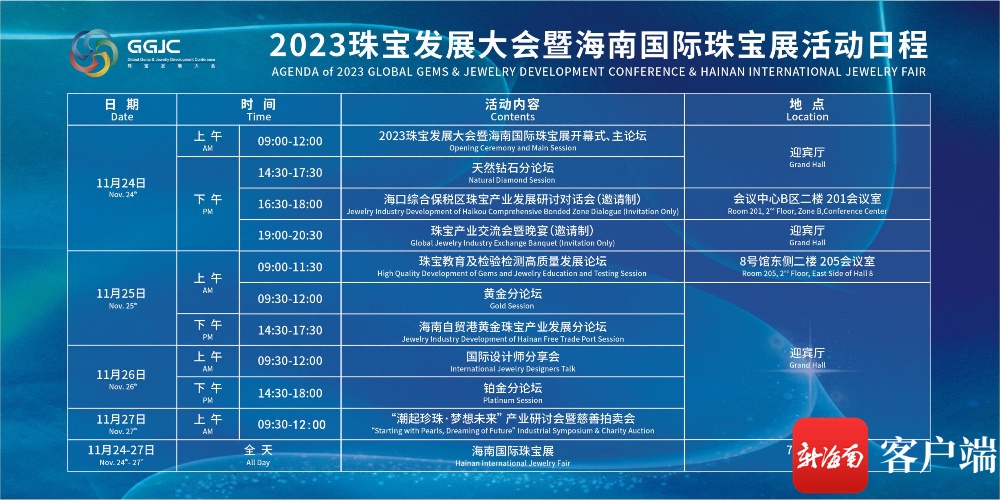 2023珠宝发展大会暨海南国际珠宝展将于11月24日至27日在海米乐M6 米乐口举办(图3)