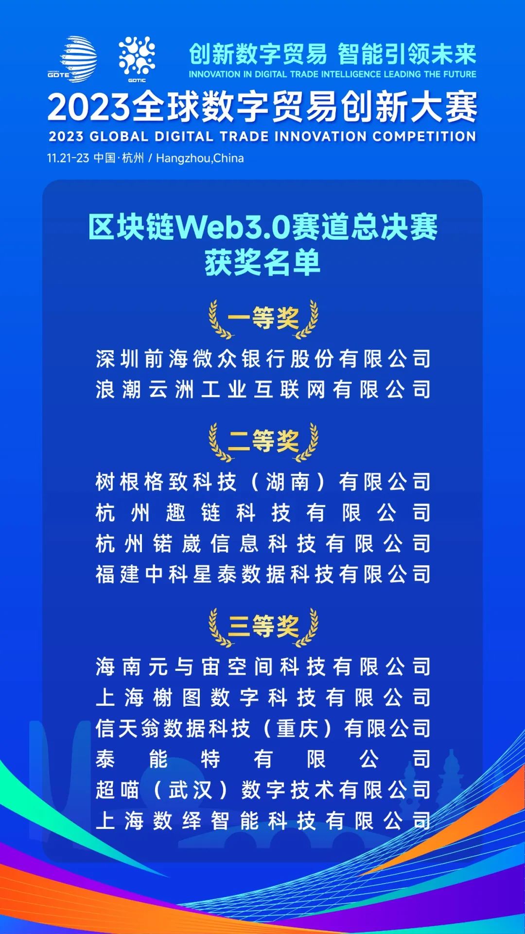 米乐 M6米乐2023全球数字贸易创新大赛区块链Web30赛