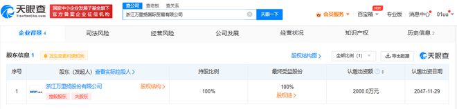 万里扬成立国际贸易公司 注册资本2000万(图2)