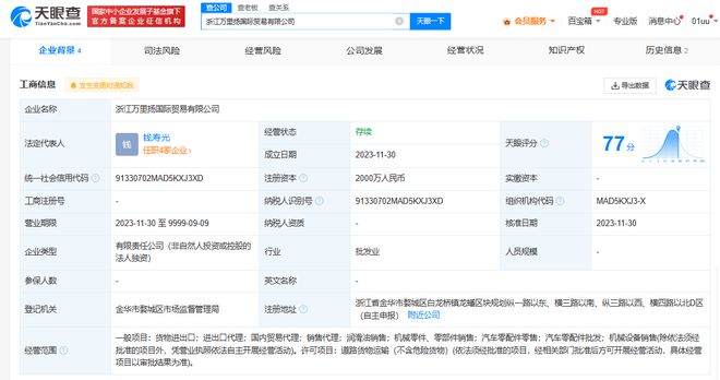 万里扬成立国际贸易公司 注册资本2000万