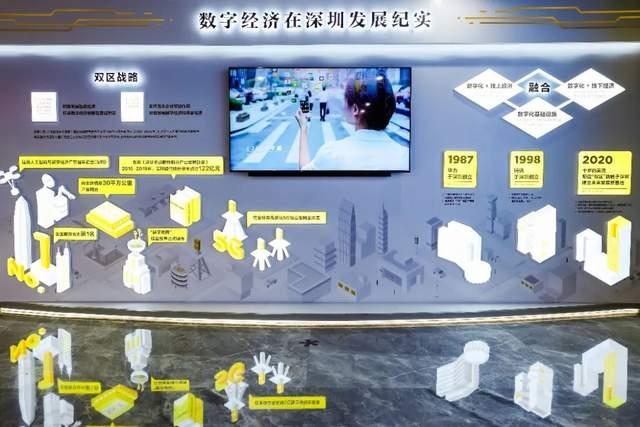 “2023中国国际科技消费座谈会暨数字产业发展峰会”在鹏城隆重举行(图38)