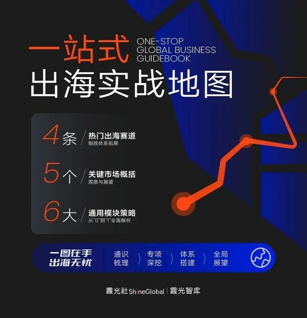 洞见出海新机遇2023全球领航者大会值得关注的亮点(图2)