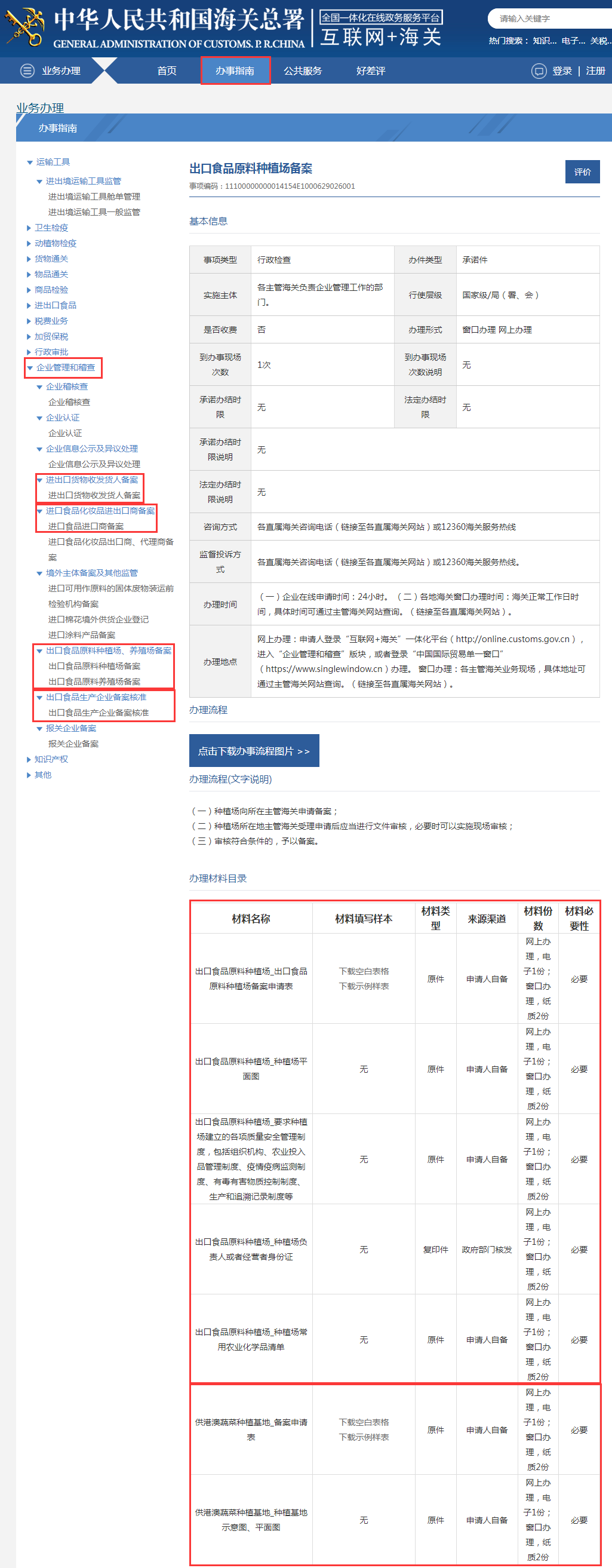 一文读懂农副产品产品进出口流程(图1)