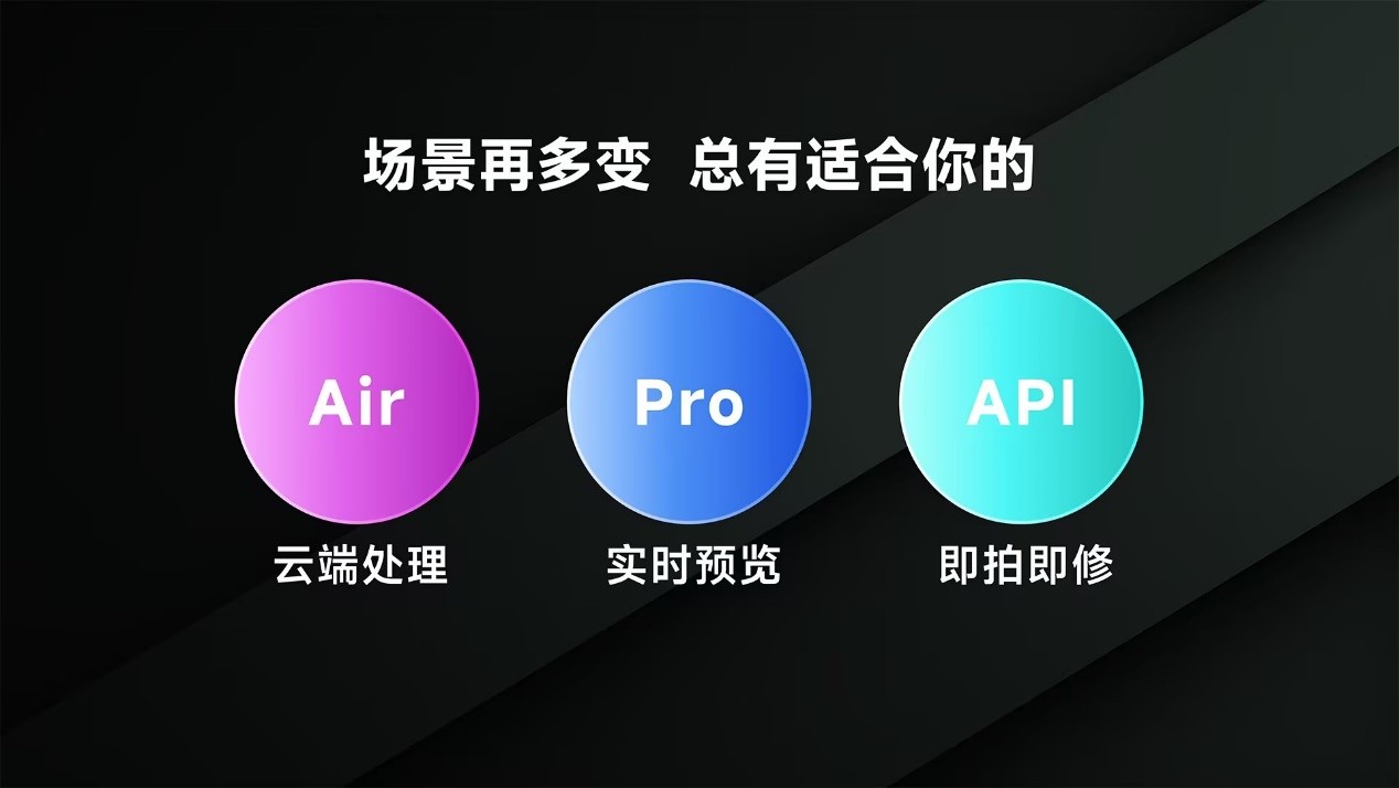 美图云修正式向行业开放智能修图API技术能力(图2)