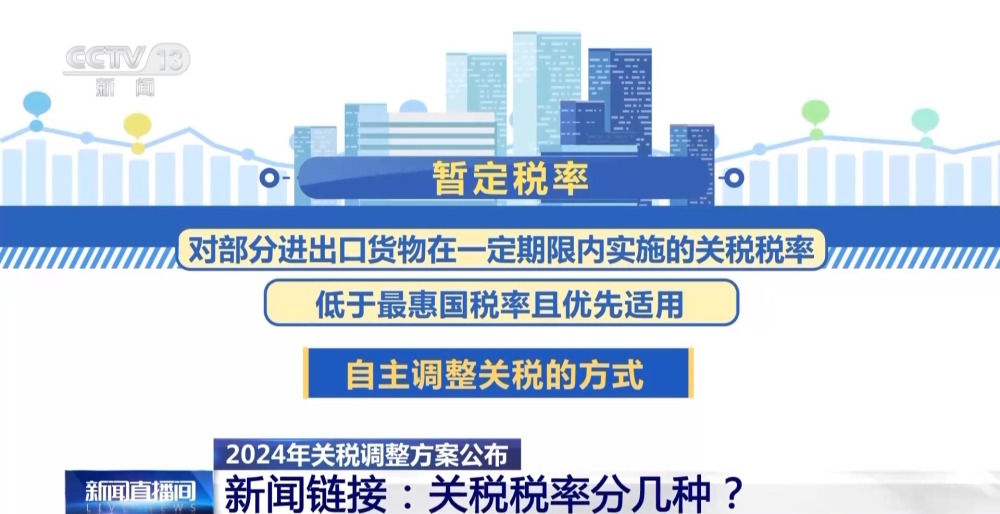 明年起我国调整部分商品进出口关税 不同关税税率有何含义？一文读懂→(图9)