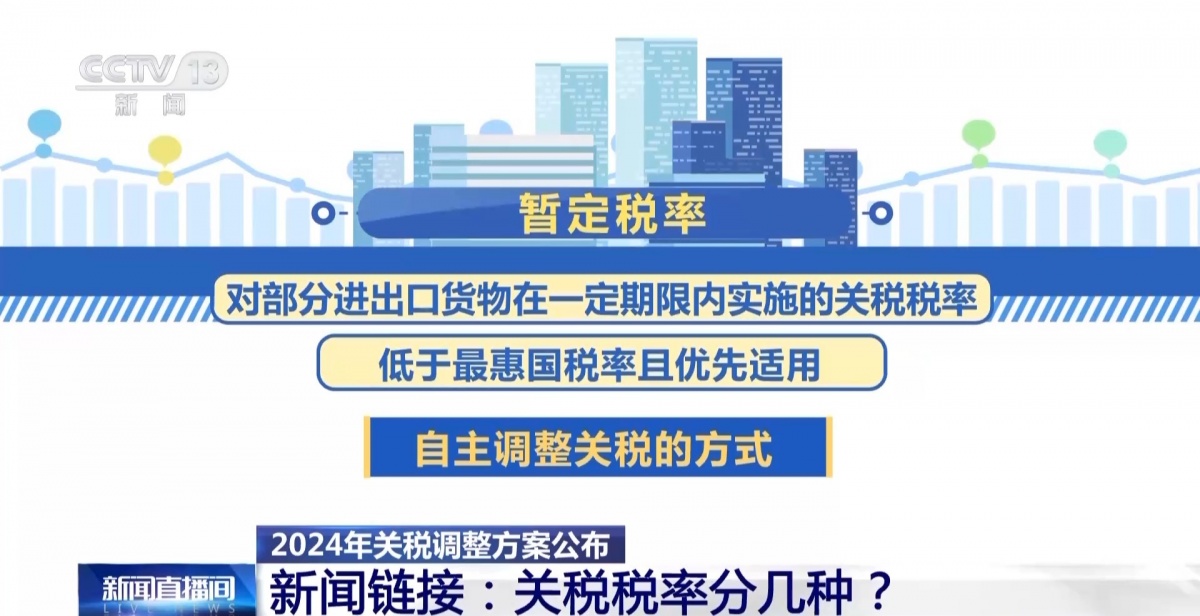 明年起我国调整部分商品进出口关税一文读懂有何含义(图10)