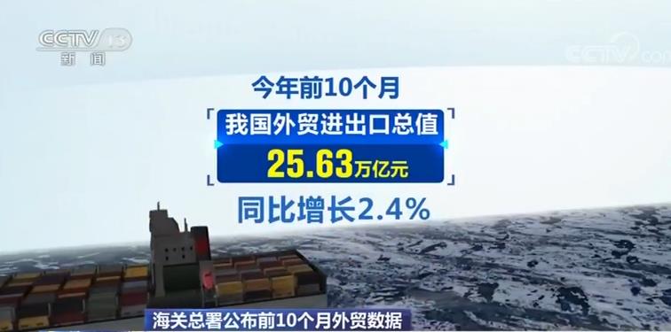 海关总署公布前10个月外贸数据 我国货物贸易进出口2563万亿元(图1)