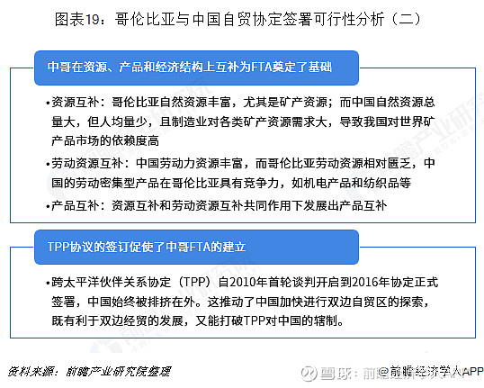 2018年中国与哥伦比亚双边贸易全景图(附中国与哥伦比亚主要进出口产业数据)(图19) 2018年中国与哥伦比亚双边贸易全景图(附中国与哥伦比亚主要进出口产业数据)(图19)