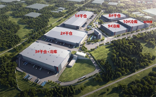 万纬物流昆明经开园区开业 综合物流解决方案为进出口贸易赋能(图5)