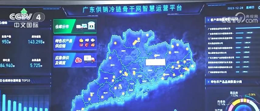 2023年物流需求稳步复苏 货畅其流展现中国经济蓬勃活力(图3) 2023年物流需求稳步复苏 货畅其流展现中国经济蓬勃活力(图3)