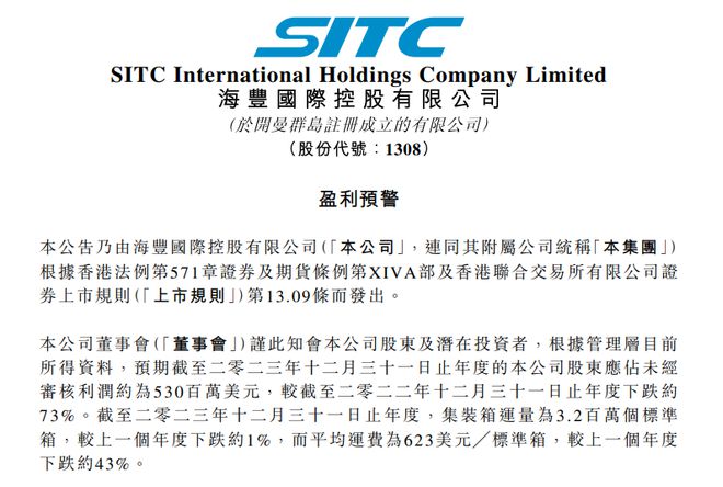 海丰国际发布2023年盈利预告