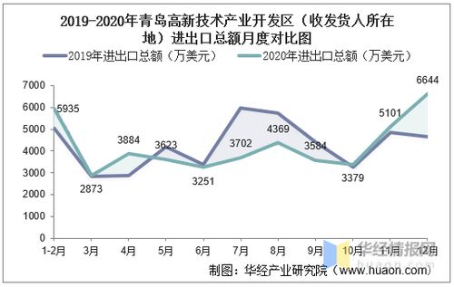 宁波涵斐畅进出口有限公司(图2)