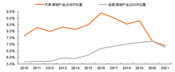 31省份去年GDP出炉：四川超河南成第五大省(图6)