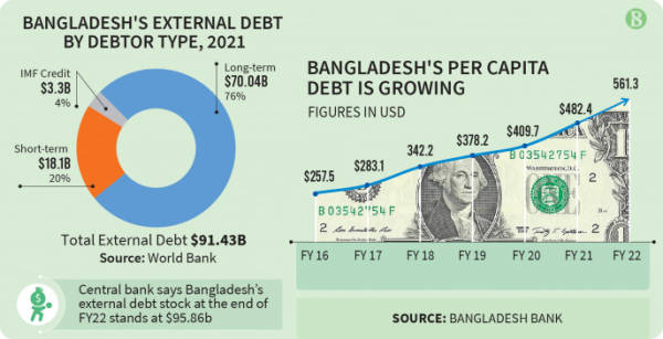 人民币在全球越来越受欢迎但前方是暗流险滩-曹远征(图4) 人民币在全球越来越受欢迎但前方是暗流险滩-曹远征(图4)