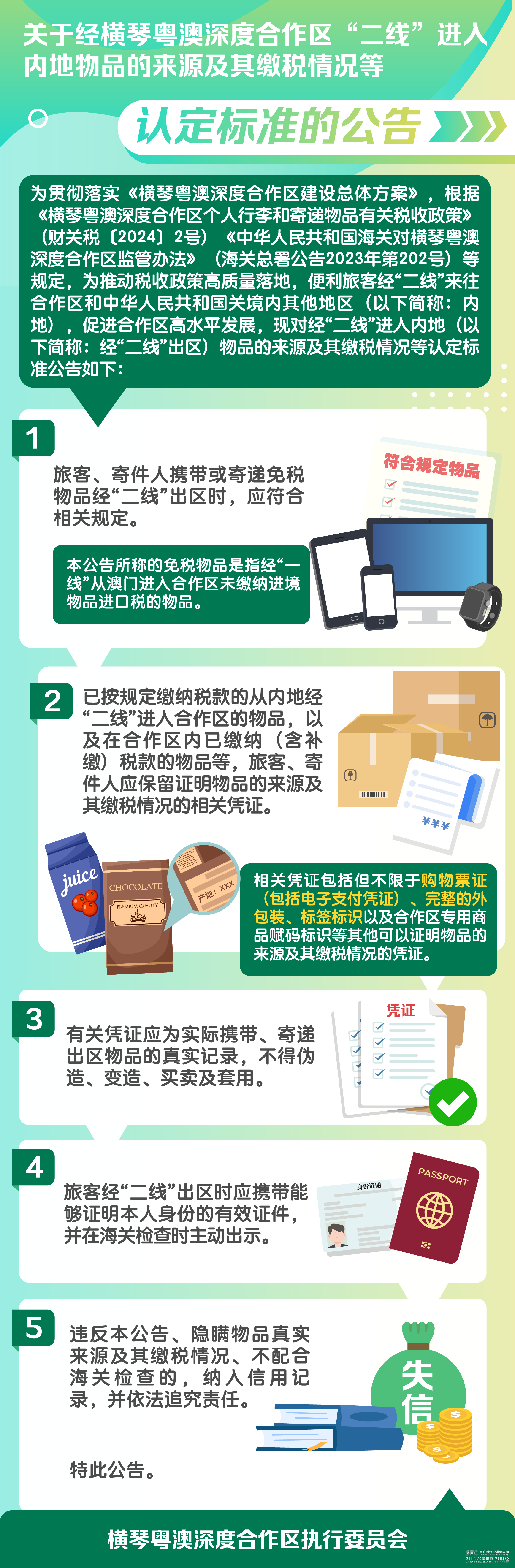 经“二线”出区相关认定标准发布海关检查时应主动出示有效证件
