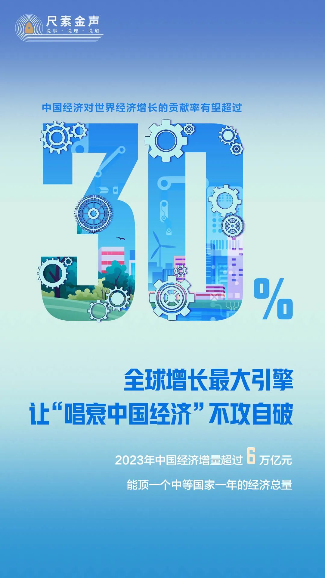 4篇“尺素金声”解读中国经济回击“唱衰”论调(图2)