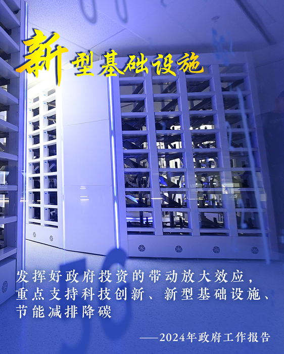 两会新华视点｜从政府工作报告中的十个“新”看中国经济走势(图5)
