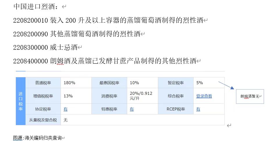中国工程院院士、全国政协委员孙宝国助推白酒出海： 推动贸易谈