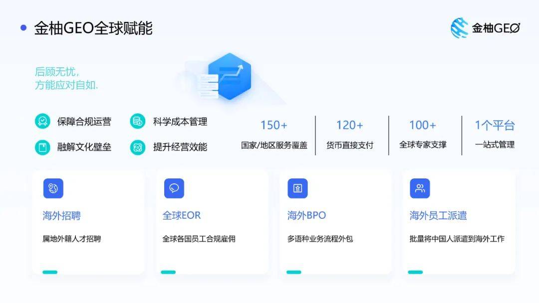 助力企业转型金柚网荣获“2023年度十佳服务贸易（境外投资）企业”(图3)
