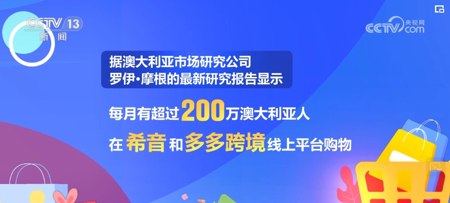 跨境电商平台海外市场发展“加速跑” 成为不容忽视的“中国力量”(图5)