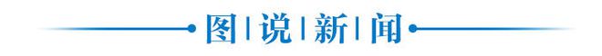 看天下｜山东打通个体户融资难点堵点：第四届中国国际消费品博览