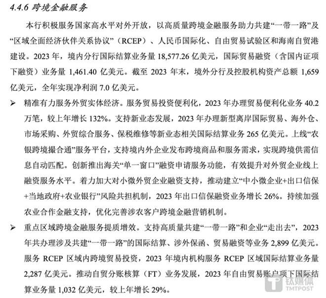 到账快、可追溯、低成本数字人民币在国际贸易中大有可为｜钛媒体金融(图3)