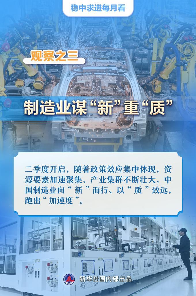 乘势而上聚动能——4月全国各地经济社会发展观察(图3)