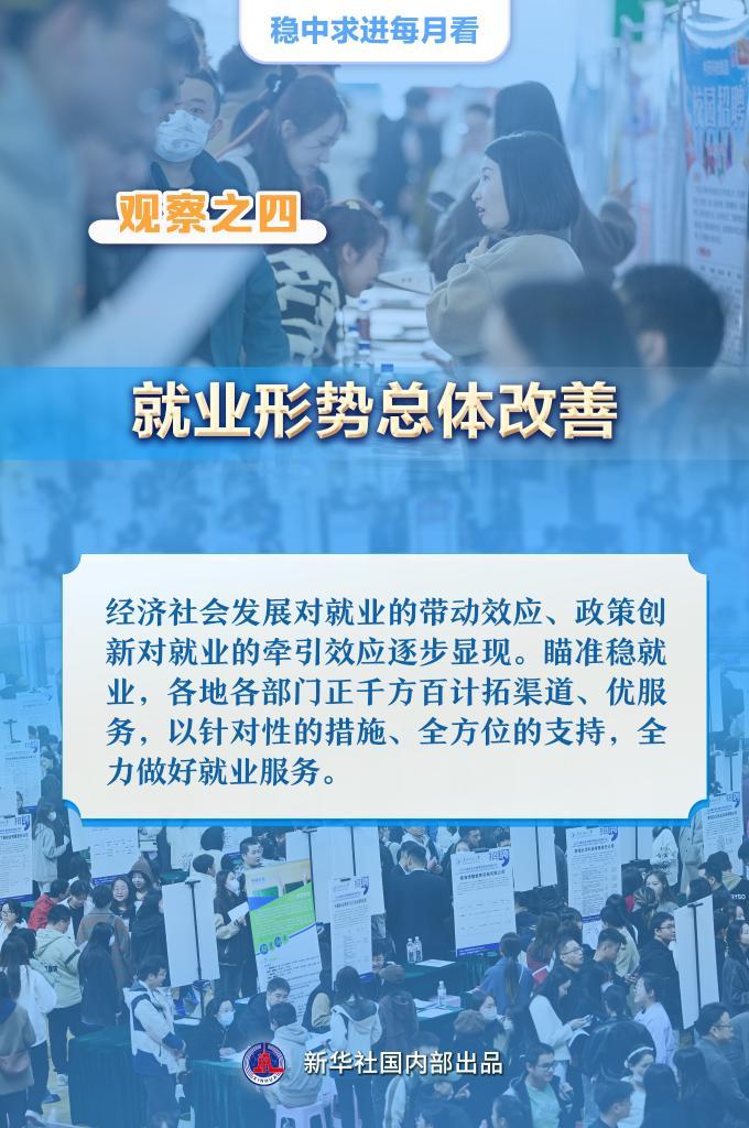 乘势而上聚动能——4月全国各地经济社会发展观察(图4)