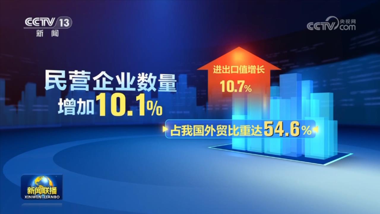 前4个月我国外贸进出口规模创历史同期新高(图2)