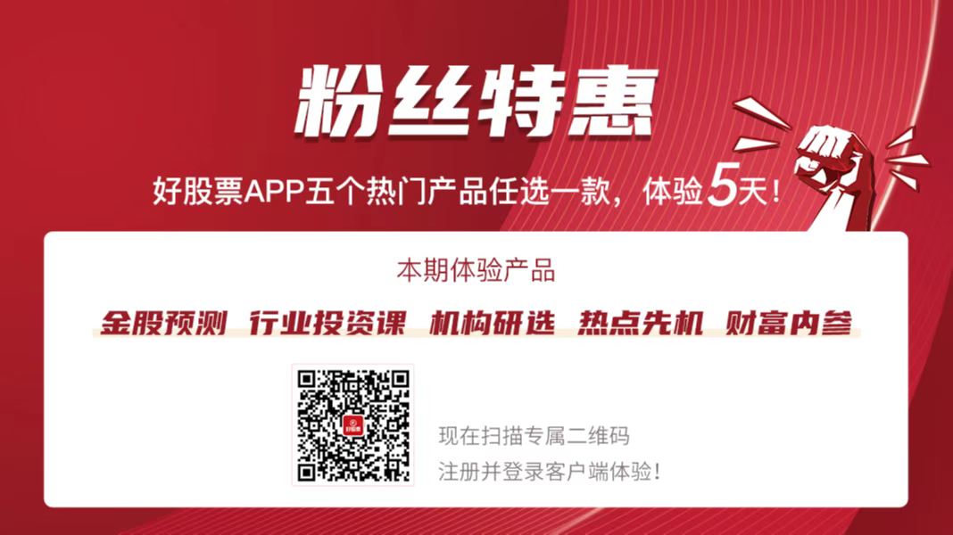 巨丰投顾高级投资顾问张丽洁接受《证券日报》采访：前4个月我国