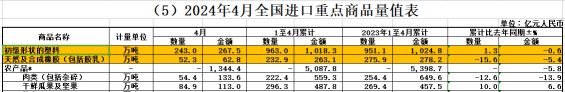 资讯中心(图2)