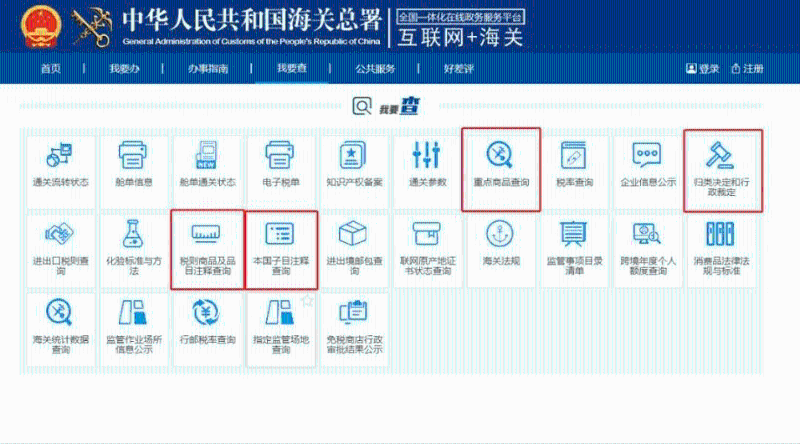进出口货物的商品归类小知识（下）出口报关