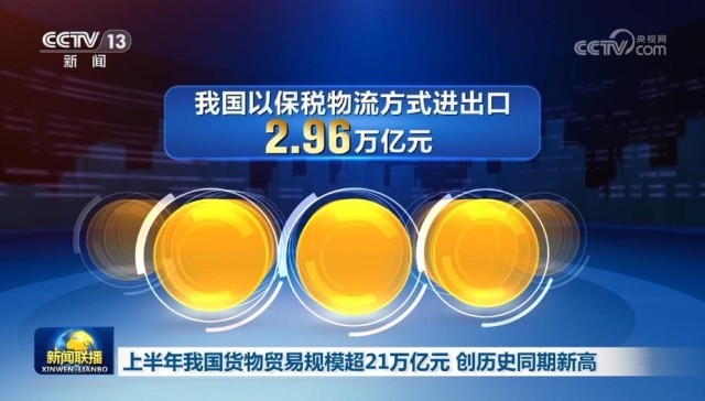 上半年我国货物贸易规模超21万亿元 创历史同期新高(图3)