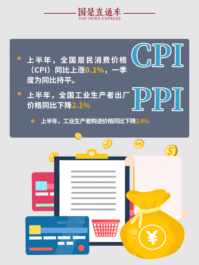 中国经济“半年报”两大趋势显现！(图3)