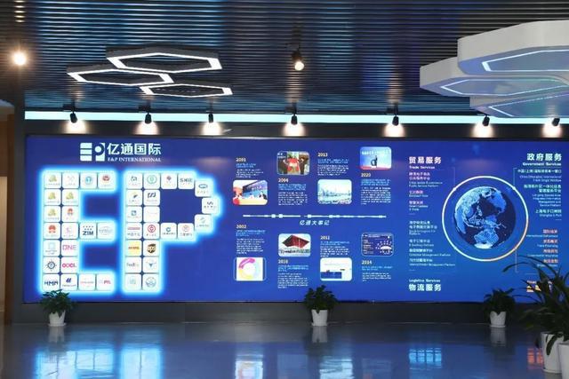申话服贸｜亿通国际：探索无纸贸易帮助更多企业出海(图3)